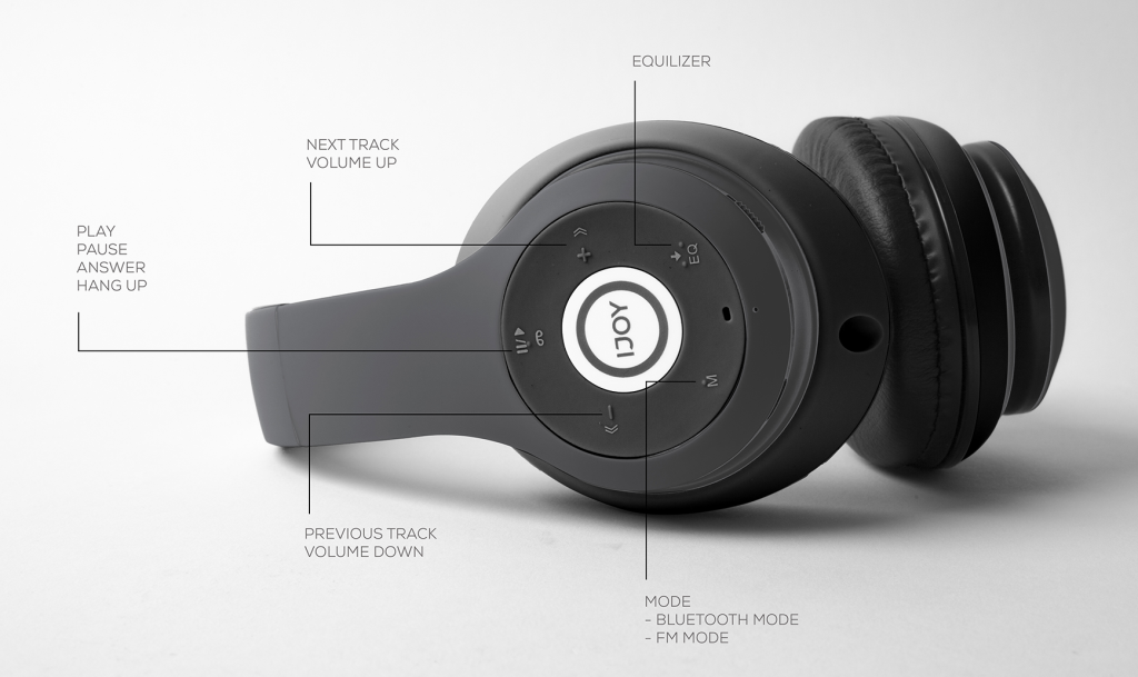 iJoy Headphone Buttons
